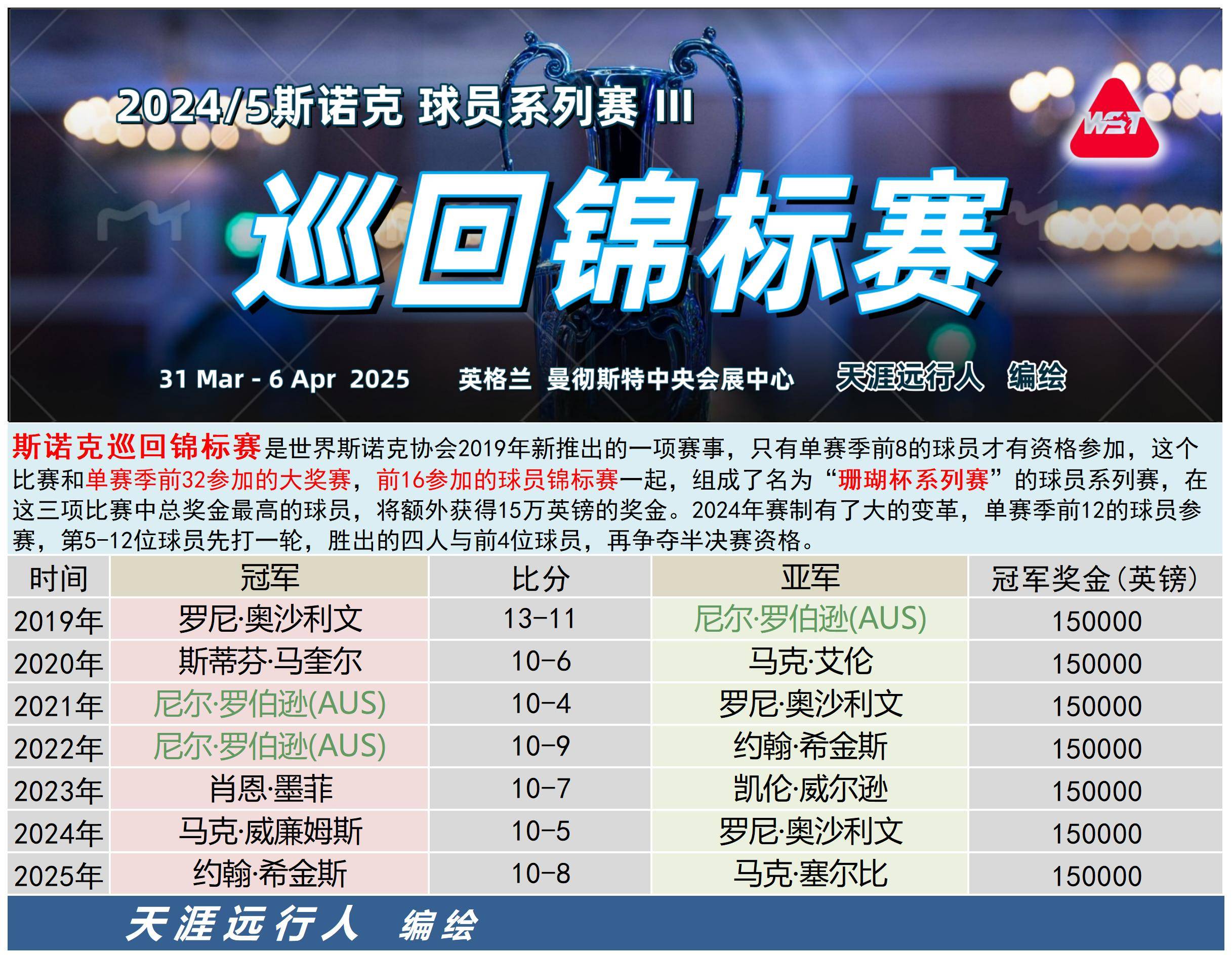 威尔士大胜斯洛伐克，欧锦赛资格还有希望的简单介绍